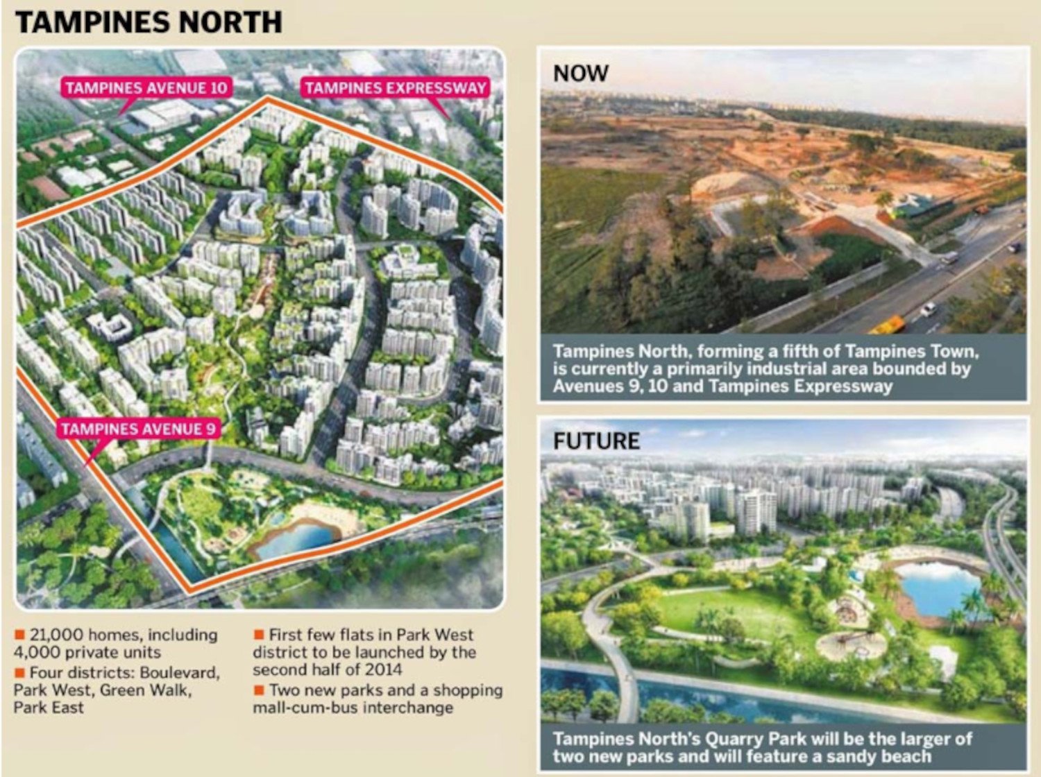 Tampines Connection Tampines Connection Industrial Official 2026 | SoilBuild